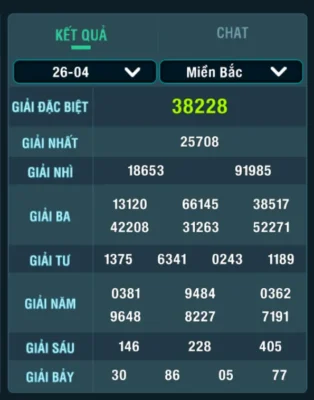Chinh Phục Mức Thưởng Khủng Lô Đề 1 Ăn 900 Đổi Đời Chỉ Sau Một Đêm