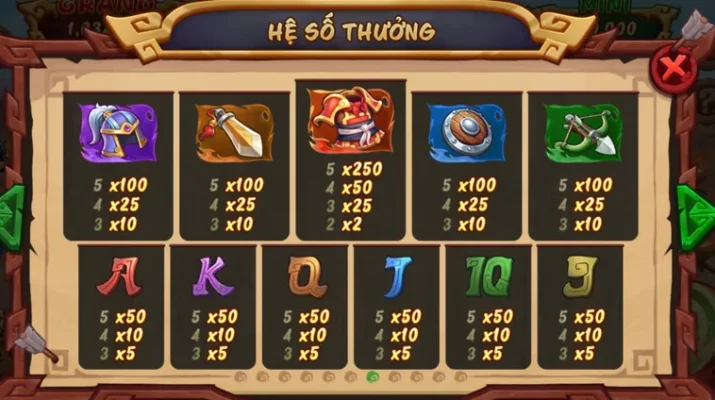 Cách Tối Ưu Tỷ Lệ Thắng Trong Game Mãnh Tướng Công Thành B52 Club