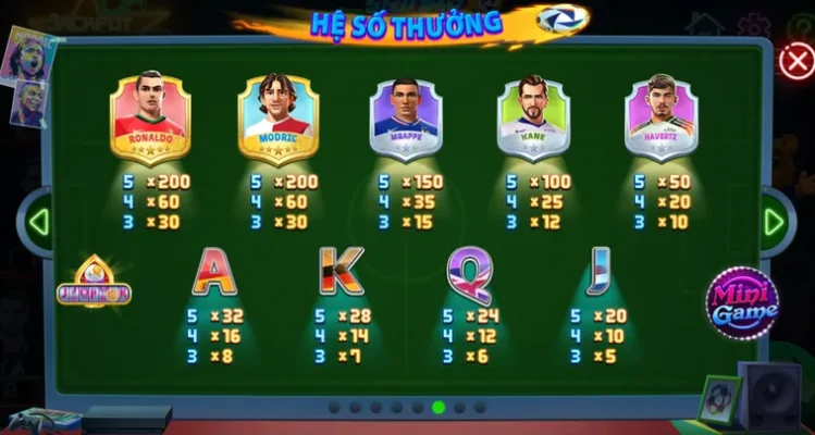 Phân Tích Chuyên Sâu Về Cơ Hội Nổ Hũ Trong Giấc Mơ World Cup B52 Club