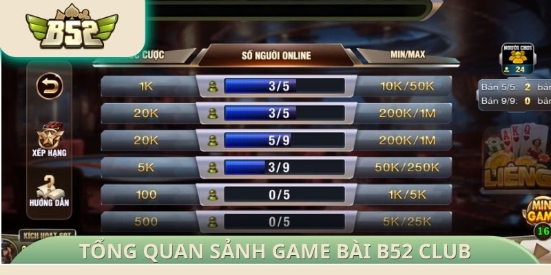 Tổng quan sảnh game bài B52 Club