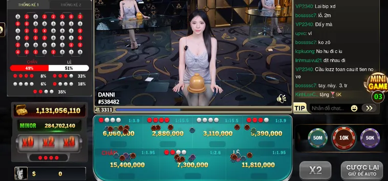 Hướng Dẫn Soi Cầu Và Kỹ Thuật Đặt Cược Xóc Dĩa B52 Club Chuyên Nghiệp